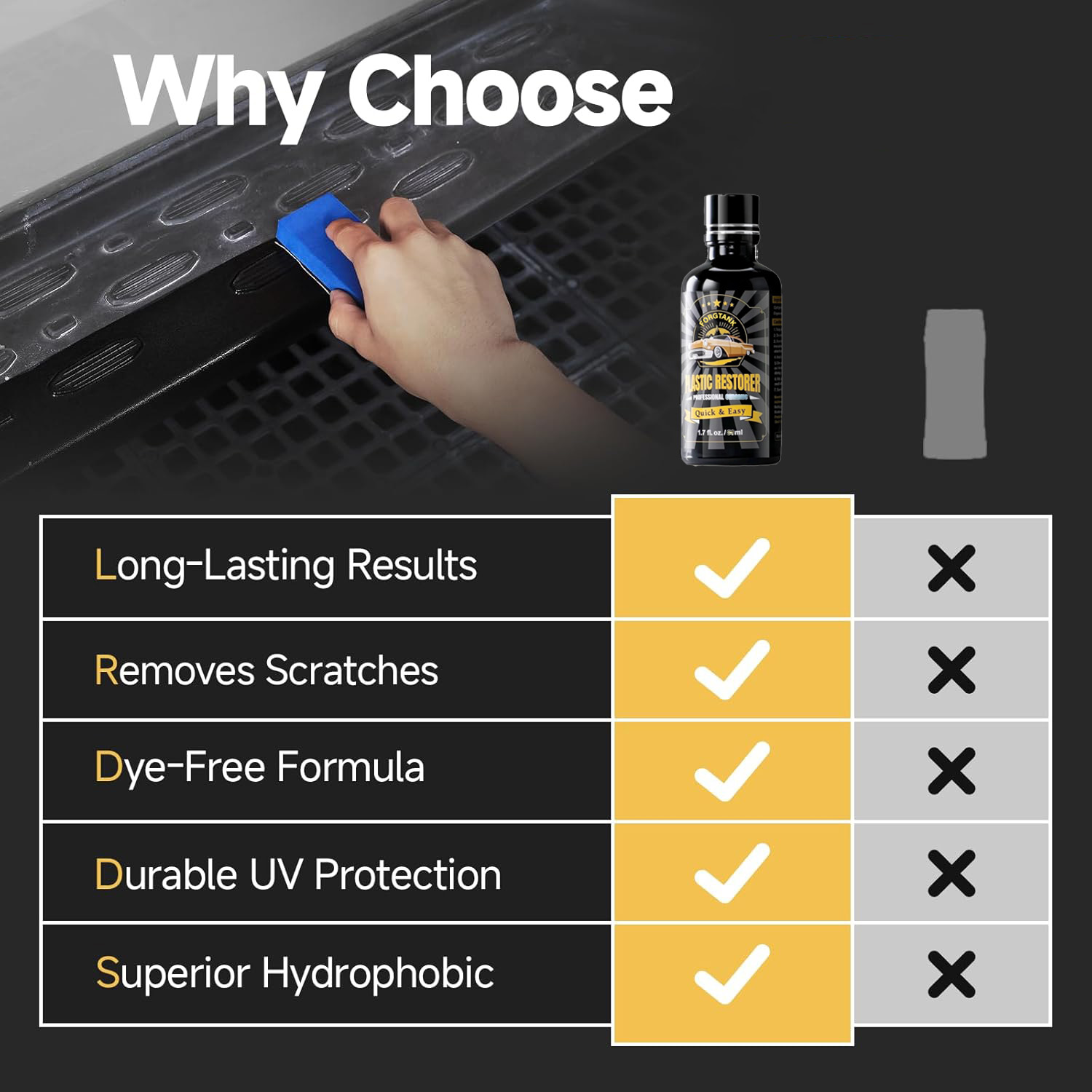 Plastic Restorer Cars Trim Res - Trim Restorer Plastic recensie en prijs